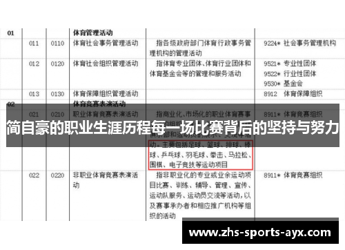简自豪的职业生涯历程每一场比赛背后的坚持与努力 简自豪的职业生涯历程每一场比赛背后的坚持与努力