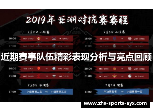 近期赛事队伍精彩表现分析与亮点回顾 近期赛事队伍精彩表现分析与亮点回顾