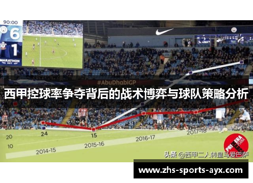 西甲控球率争夺背后的战术博弈与球队策略分析 西甲控球率争夺背后的战术博弈与球队策略分析