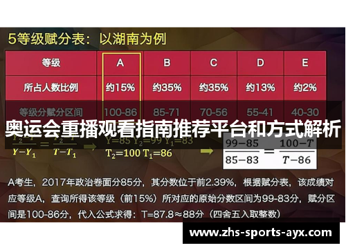 奥运会重播观看指南推荐平台和方式解析 奥运会重播观看指南推荐平台和方式解析