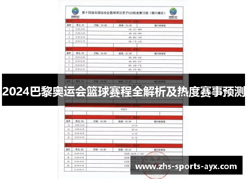2024巴黎奥运会篮球赛程全解析及热度赛事预测 2024巴黎奥运会篮球赛程全解析及热度赛事预测