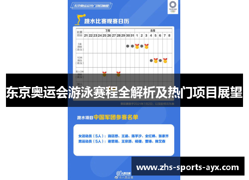 东京奥运会游泳赛程全解析及热门项目展望 东京奥运会游泳赛程全解析及热门项目展望