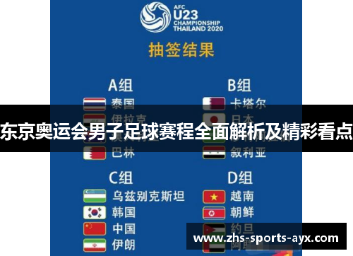 东京奥运会男子足球赛程全面解析及精彩看点 东京奥运会男子足球赛程全面解析及精彩看点