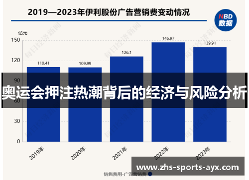 奥运会押注热潮背后的经济与风险分析